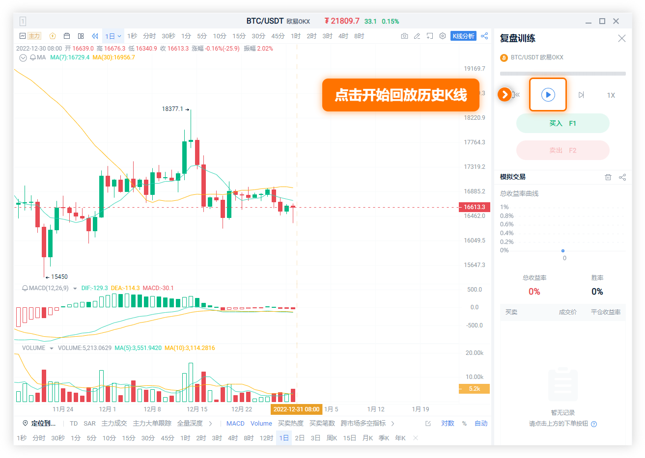 K线复盘训练功能----把历史行情变成你的交易训练场_aicoin_图3