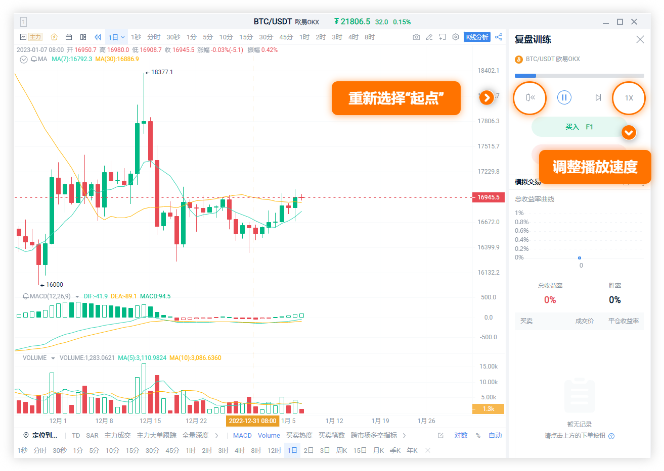 K线复盘训练功能----把历史行情变成你的交易训练场_aicoin_图4