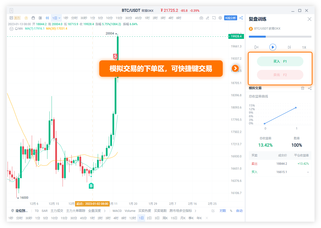 K线复盘训练功能----把历史行情变成你的交易训练场_aicoin_图5