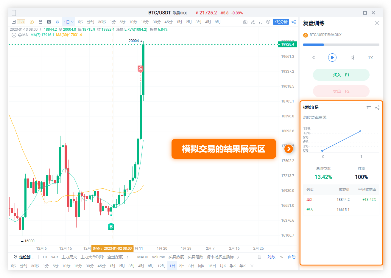K线复盘训练功能----把历史行情变成你的交易训练场_aicoin_图6