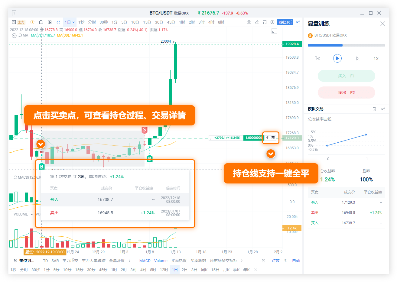 K线复盘训练功能----把历史行情变成你的交易训练场_aicoin_图8
