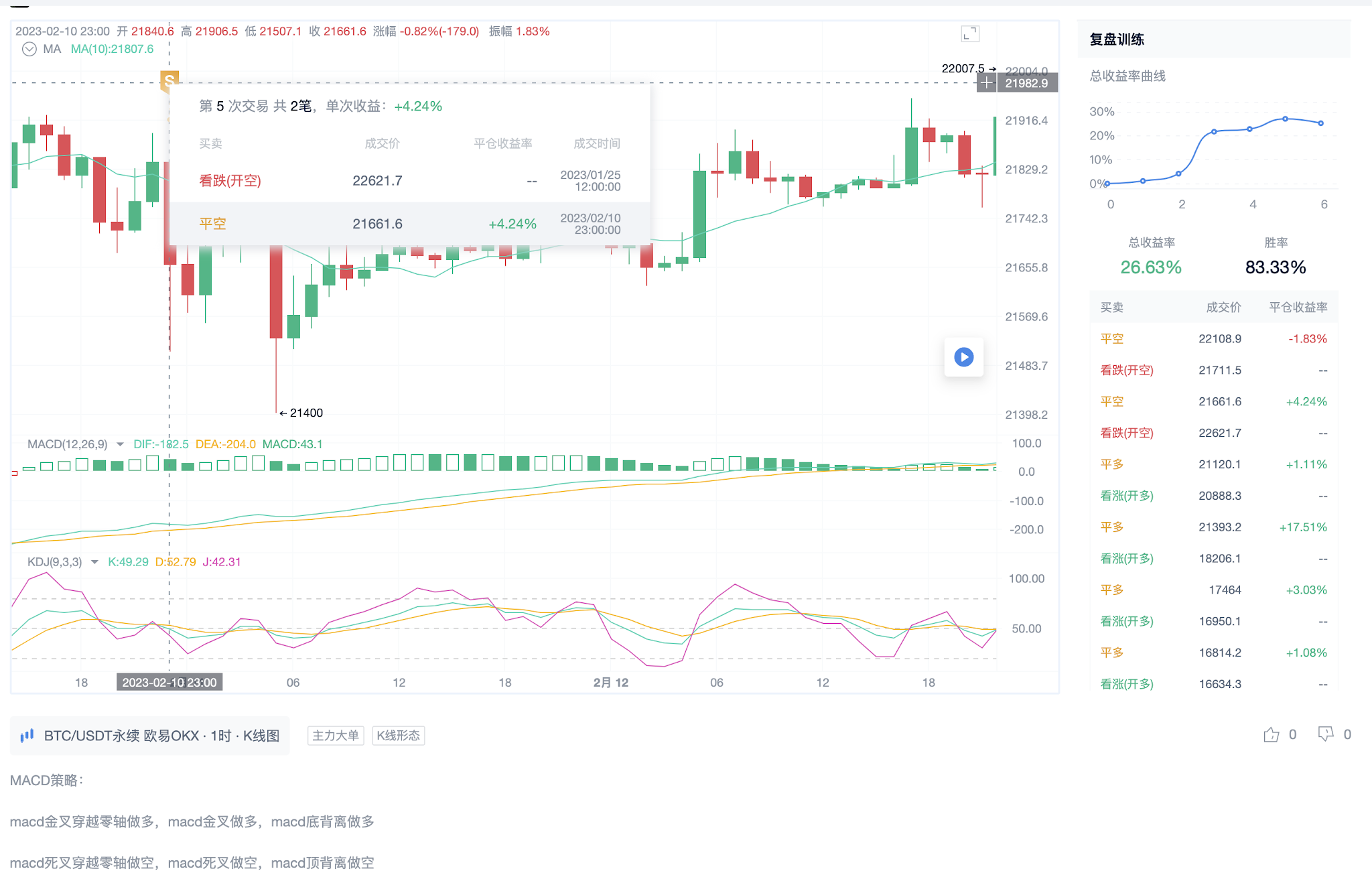 K线复盘训练功能----把历史行情变成你的交易训练场_aicoin_图9