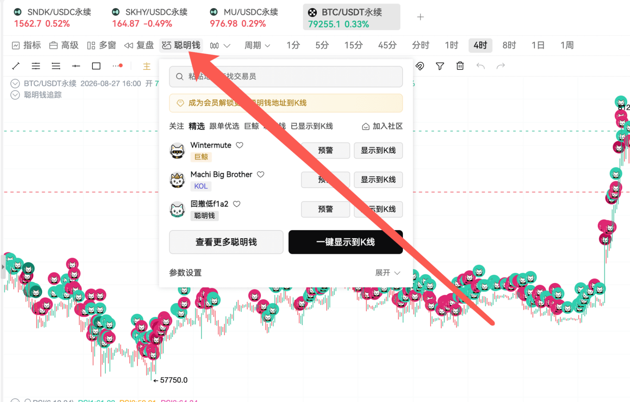 牛回速归，看看链上聪明钱都在干嘛_aicoin_图1