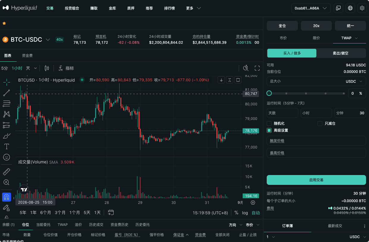 为什么Hyperliquid站在风暴中心?_aicoin_图1 为什么Hyperliquid站在风暴中心?_aicoin_图1