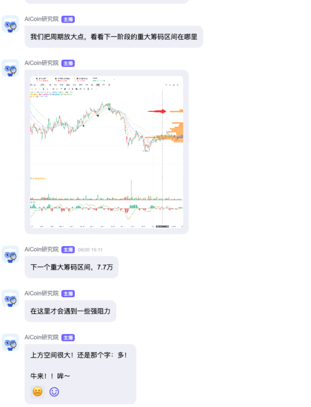EMA高级战法|抓BTC趋势_aicoin_图1 EMA高级战法|抓BTC趋势_aicoin_图1