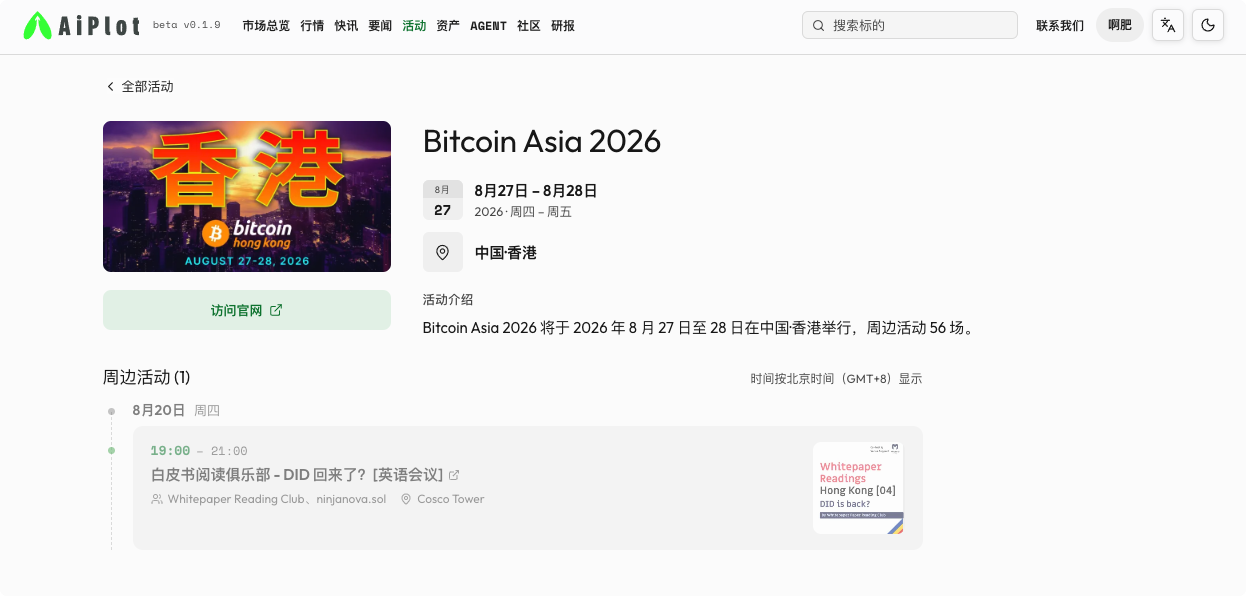 香港RWA加油!能否把金融优势搬上链_aicoin_图1 香港RWA加油!能否把金融优势搬上链_aicoin_图1
