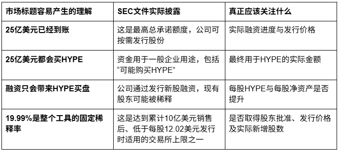 4.36万个地址却揭示了聪明钱的真正秘密_aicoin_图2 4.36万个地址却揭示了聪明钱的真正秘密_aicoin_图2