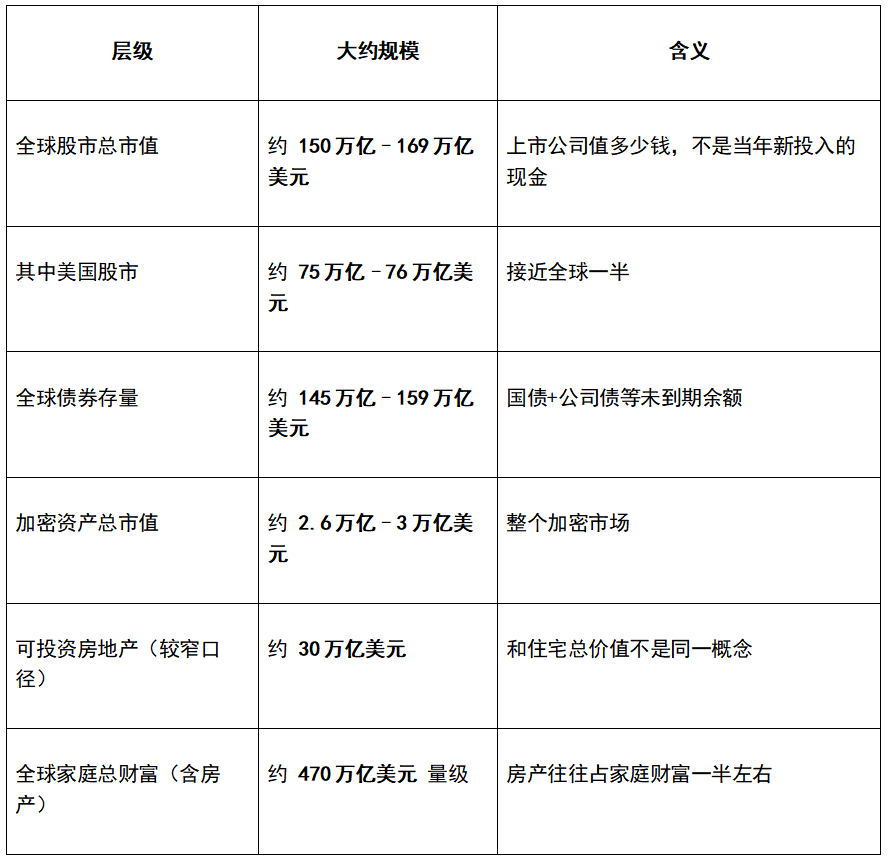 既生bStock,何生Robinhood_aicoin_图2 既生bStock,何生Robinhood_aicoin_图2