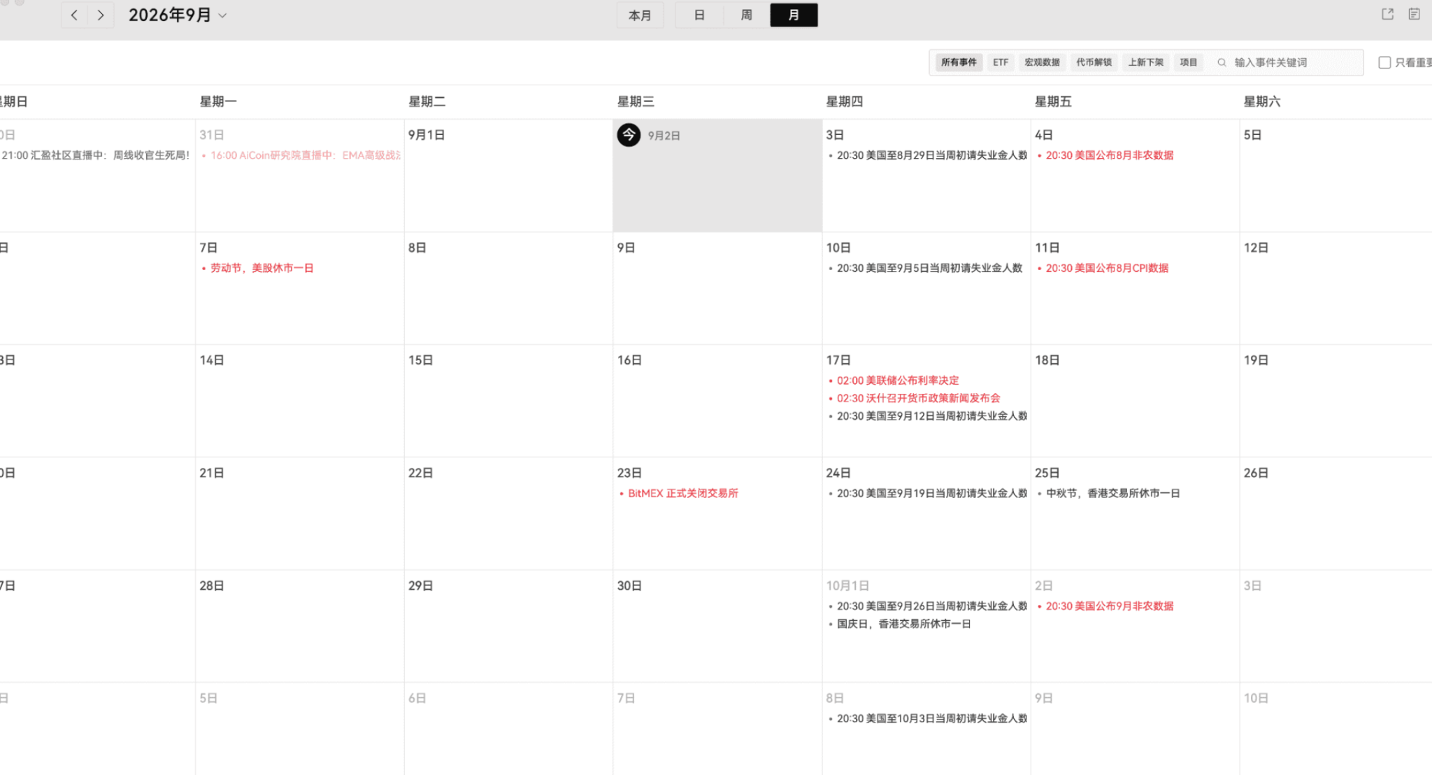BTC 暴涨 24% 后跳水,9 月还能涨回去吗_aicoin_图2 BTC 暴涨 24% 后跳水,9 月还能涨回去吗_aicoin_图2