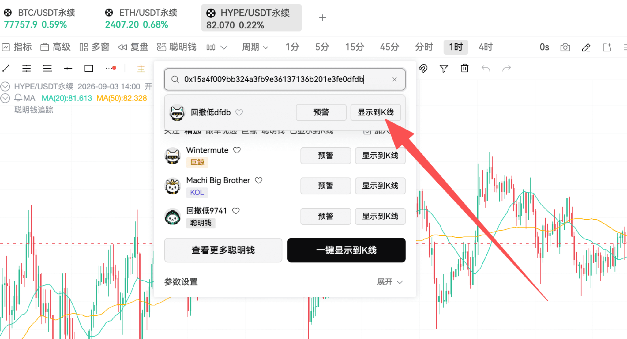 调整到位了吗?链上聪明钱有话说_aicoin_图2