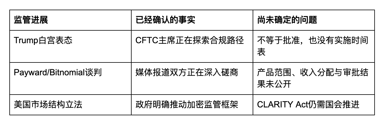 特朗普同时点燃Hyperliquid的三台发动机_aicoin_图6 特朗普同时点燃Hyperliquid的三台发动机_aicoin_图6
