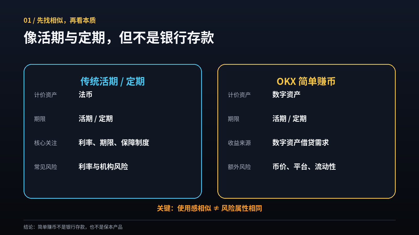闲置USDT也能“生利息”? OKX简单赚币收益、入口与6个坑_aicoin_图2 闲置USDT也能“生利息”? OKX简单赚币收益、入口与6个坑_aicoin_图2