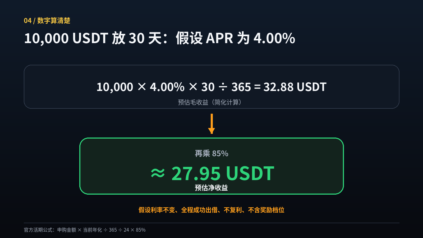 闲置USDT也能“生利息”? OKX简单赚币收益、入口与6个坑_aicoin_图5 闲置USDT也能“生利息”? OKX简单赚币收益、入口与6个坑_aicoin_图5