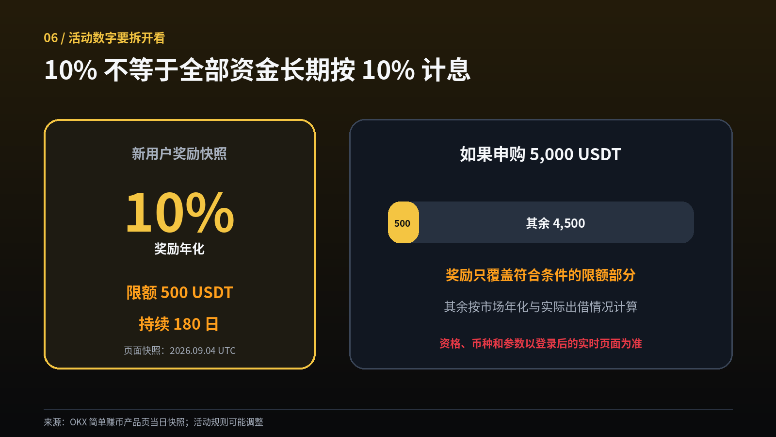 闲置USDT也能“生利息”? OKX简单赚币收益、入口与6个坑_aicoin_图7 闲置USDT也能“生利息”? OKX简单赚币收益、入口与6个坑_aicoin_图7