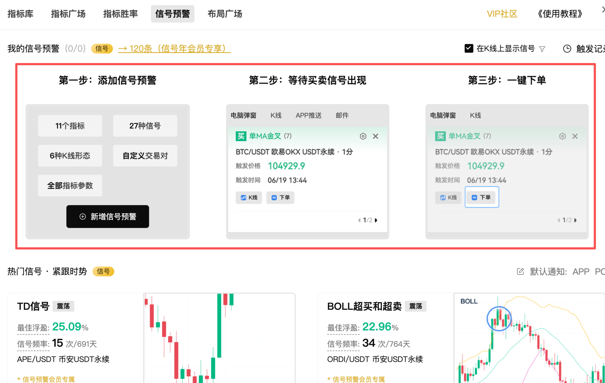 刚玩币,真的没必要24小时盯盘:一套看盘流程比熬夜更重要_aicoin_图1 刚玩币,真的没必要24小时盯盘:一套看盘流程比熬夜更重要_aicoin_图1