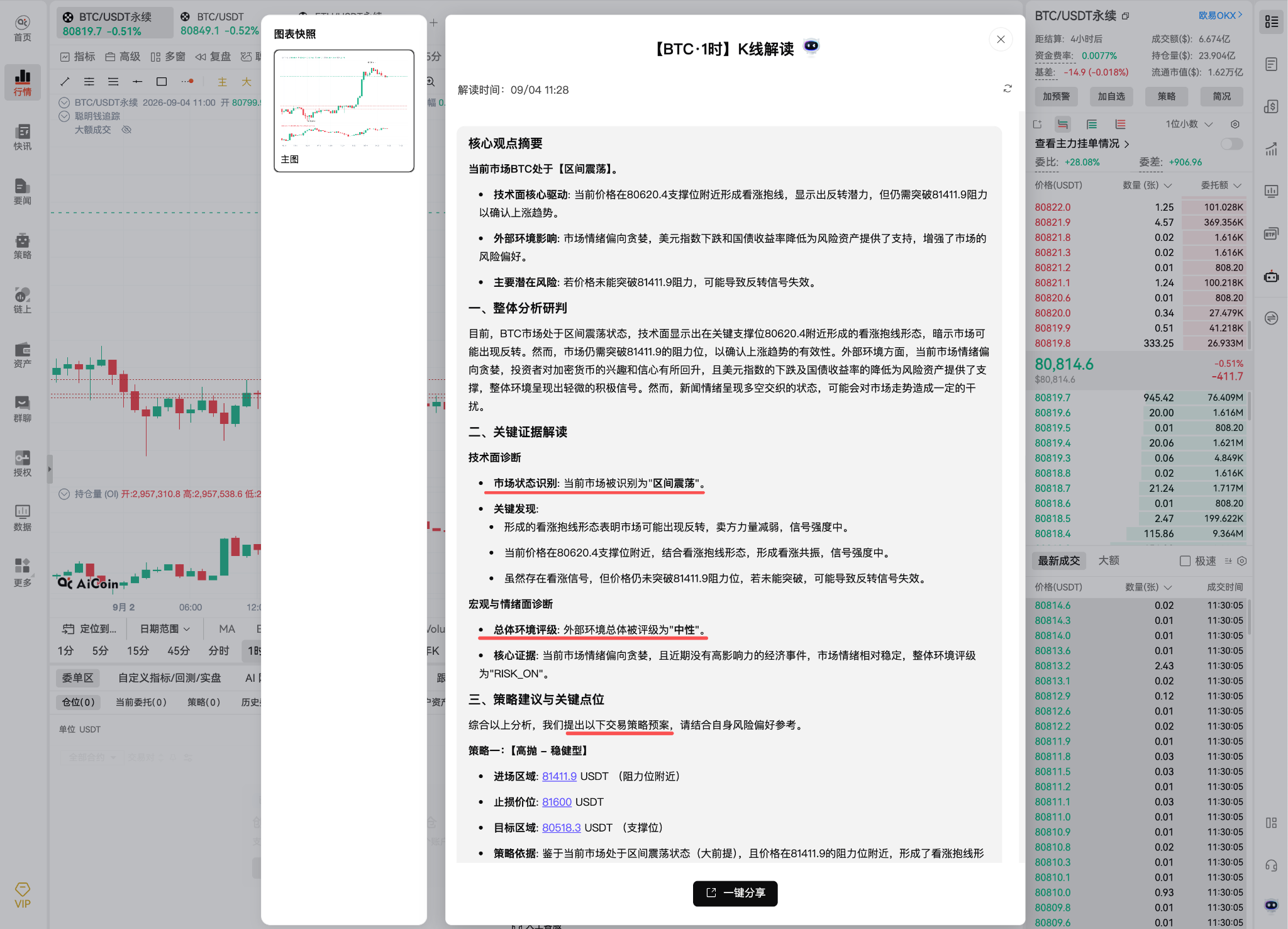 刚玩币,真的没必要24小时盯盘:一套看盘流程比熬夜更重要_aicoin_图2 刚玩币,真的没必要24小时盯盘:一套看盘流程比熬夜更重要_aicoin_图2