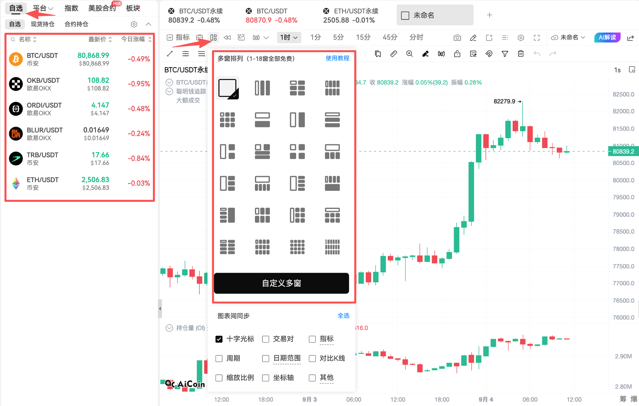 刚玩币，真的没必要24小时盯盘：一套看盘流程比熬夜更重要_aicoin_图5