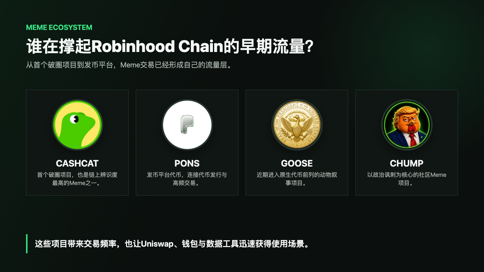 Robinhood Chain单日552万笔交易：Meme先撑起收入，RWA等待接棒_aicoin_图2