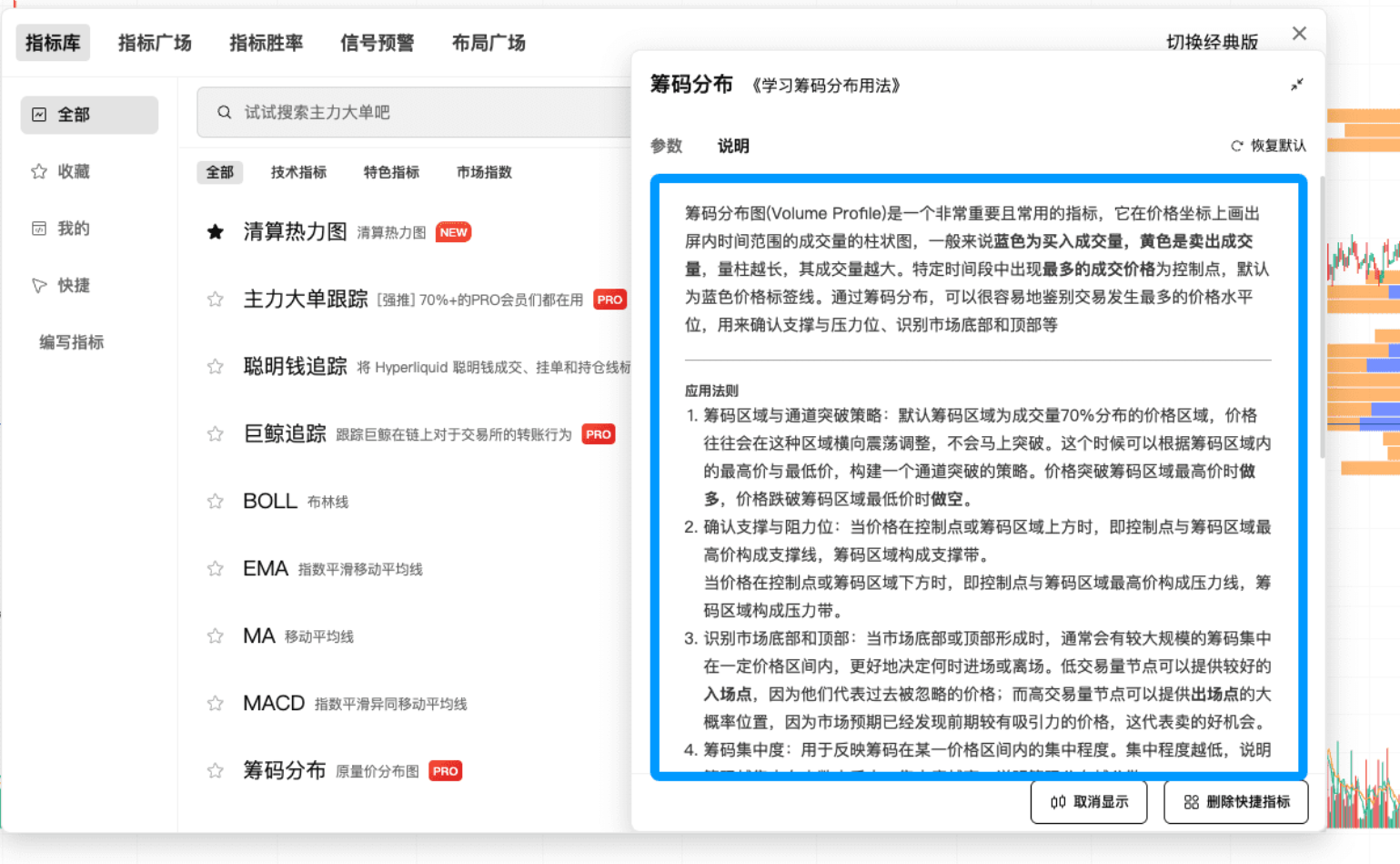 Technical Advancement! Understand Support and Resistance Levels Methods_aicoin_Image2