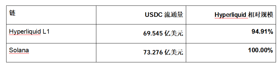 HYPE能否在10月1日前触及90美元？_aicoin_图6