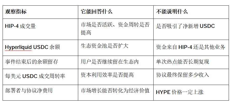 HYPE能否在10月1日前触及90美元？_aicoin_图7