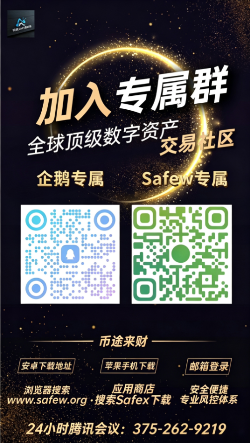 非农爆表推高加息预期，BTC守住7.8万；ZEC从1250回落，隐私行情进入检验期_aicoin_图1