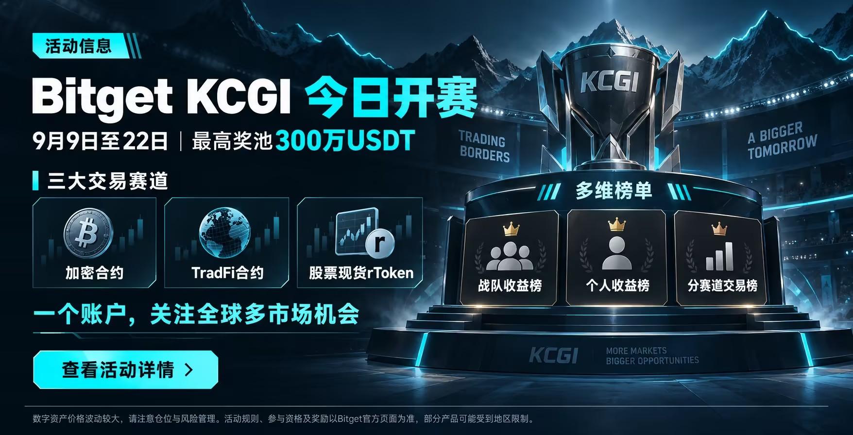 60小时内3项重磅事件落地,BTC能否守住7.8万美元?_aicoin_图2 60小时内3项重磅事件落地,BTC能否守住7.8万美元?_aicoin_图2