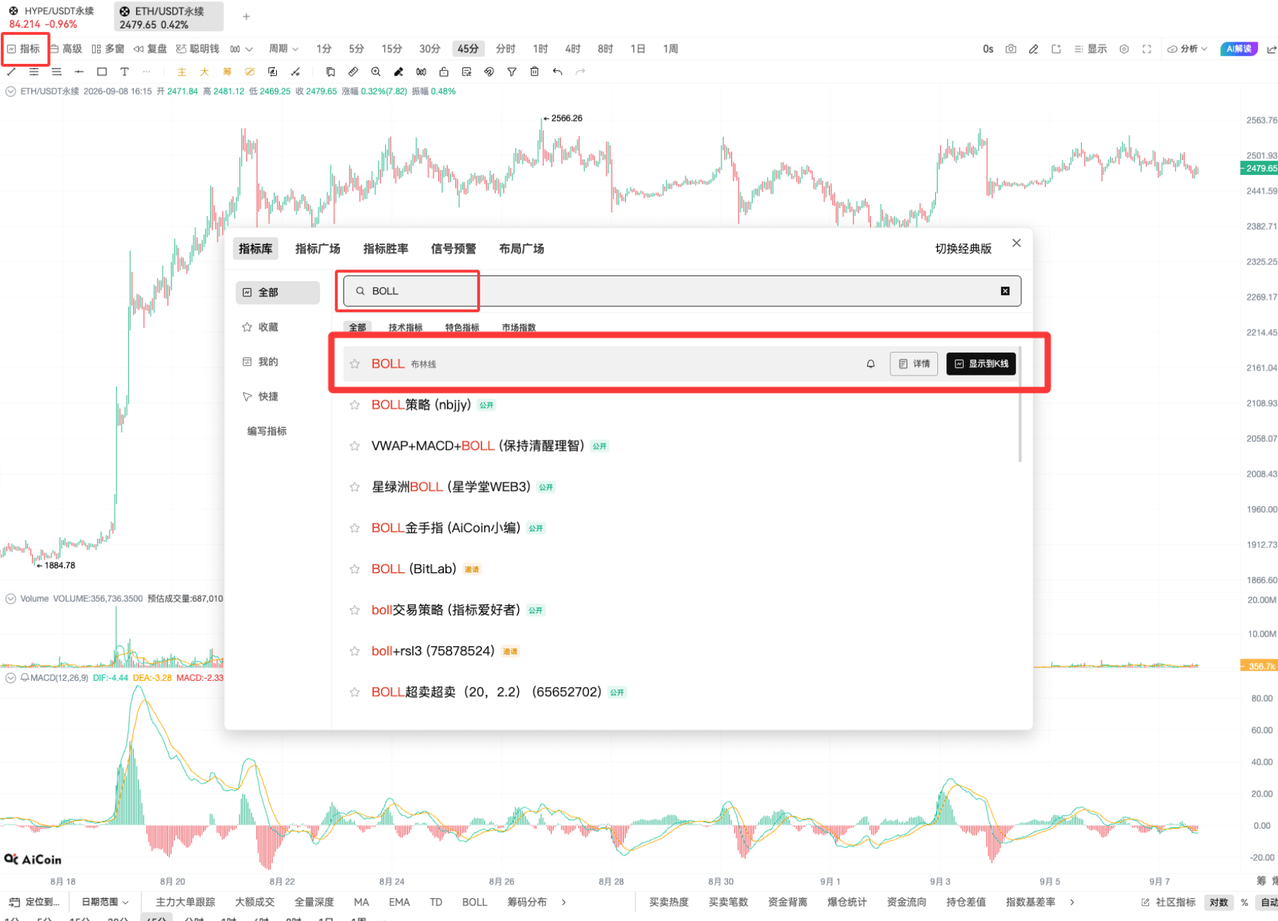 技术进阶二!看懂支撑压力位的几个方法_aicoin_图9 技术进阶二!看懂支撑压力位的几个方法_aicoin_图9