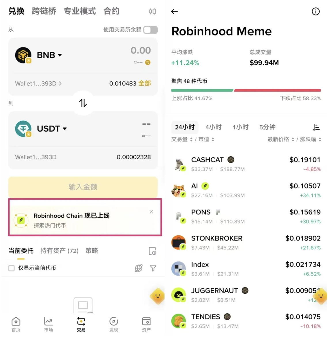 MEME新手福利！快速玩转Robinhood链冲土狗_aicoin_图3
