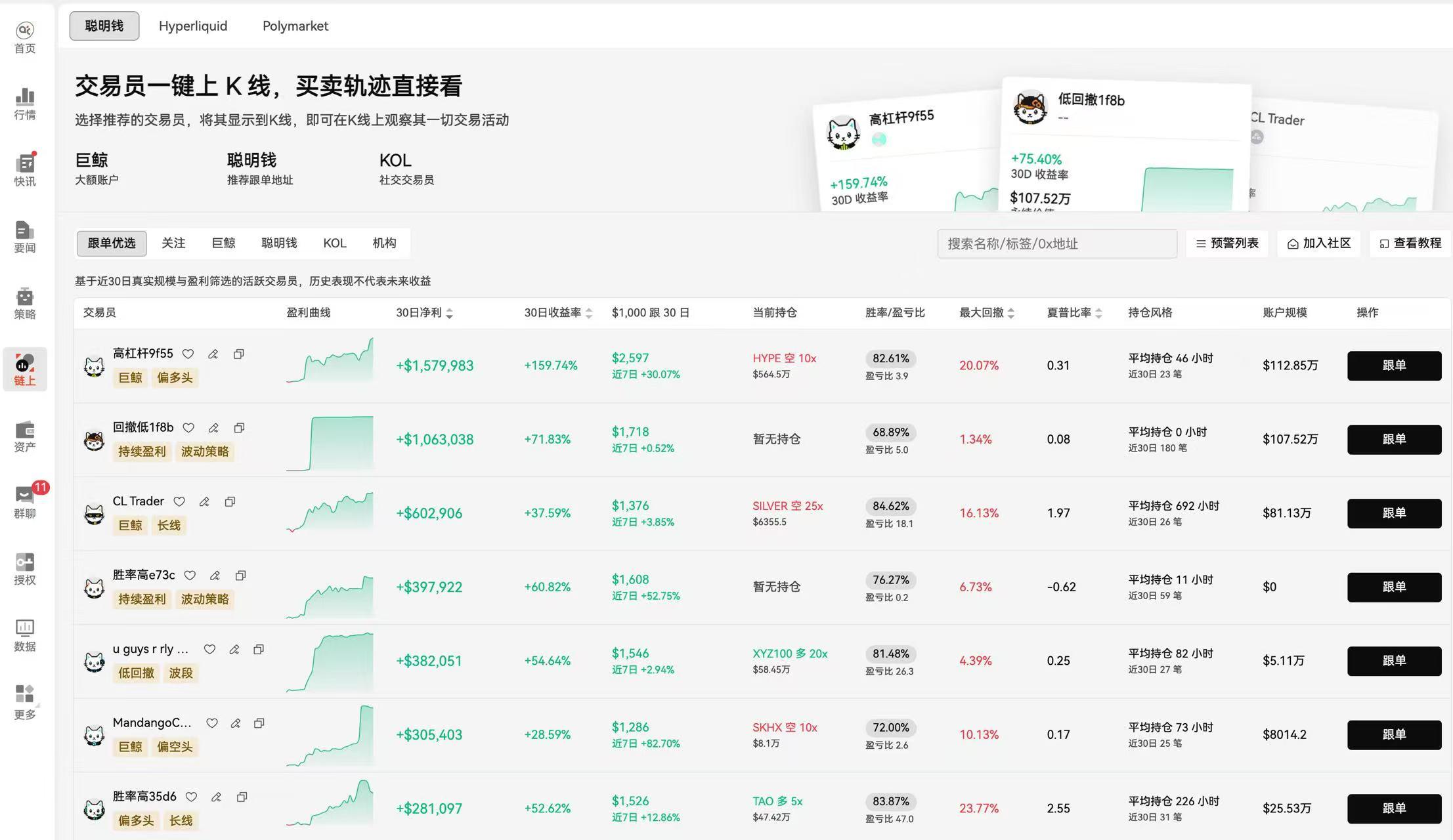 BTC跌破8万美元后,别只盯着价格:这几个信号更值得看_aicoin_图5 BTC跌破8万美元后,别只盯着价格:这几个信号更值得看_aicoin_图5