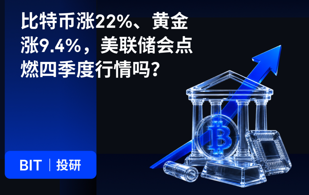 BIT Research: Bitcoin rises by 22%, gold rises by 9.4%, will the Federal Reserve ignite the fourth-quarter market?