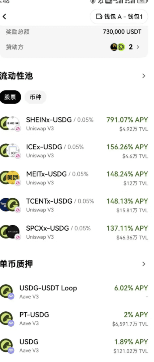 LP 年化从 14.5% 到 791%，收益差距为什么这么大？_aicoin_图2