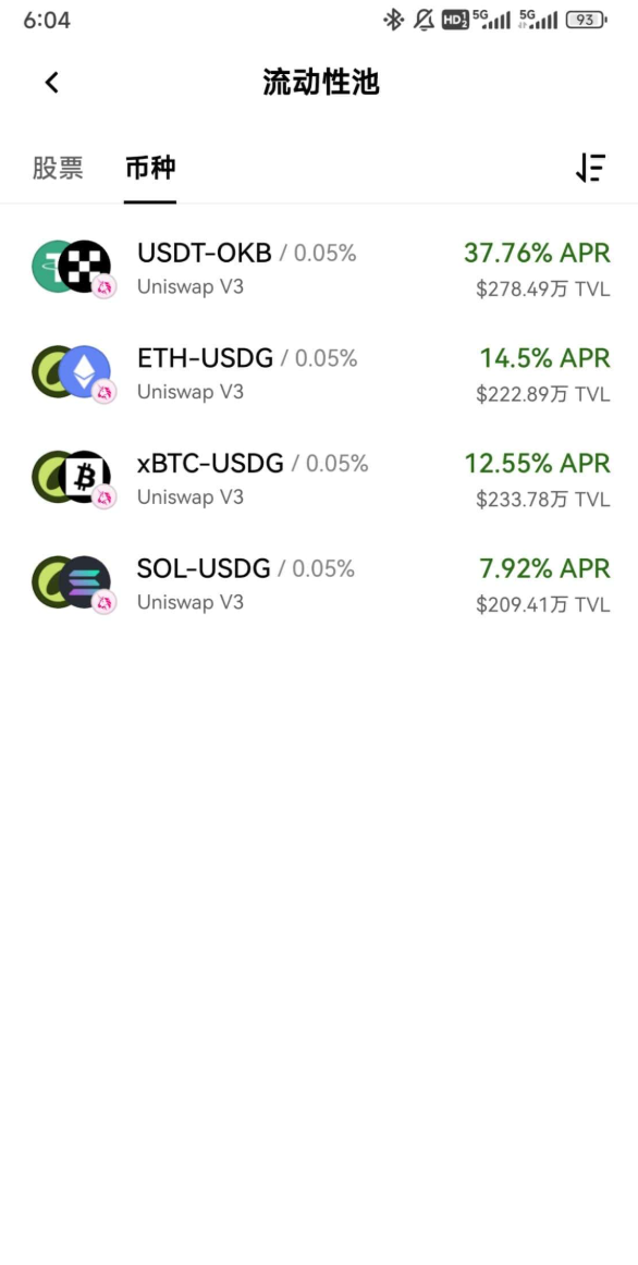 LP 年化从 14.5% 到 791%，收益差距为什么这么大？_aicoin_图3