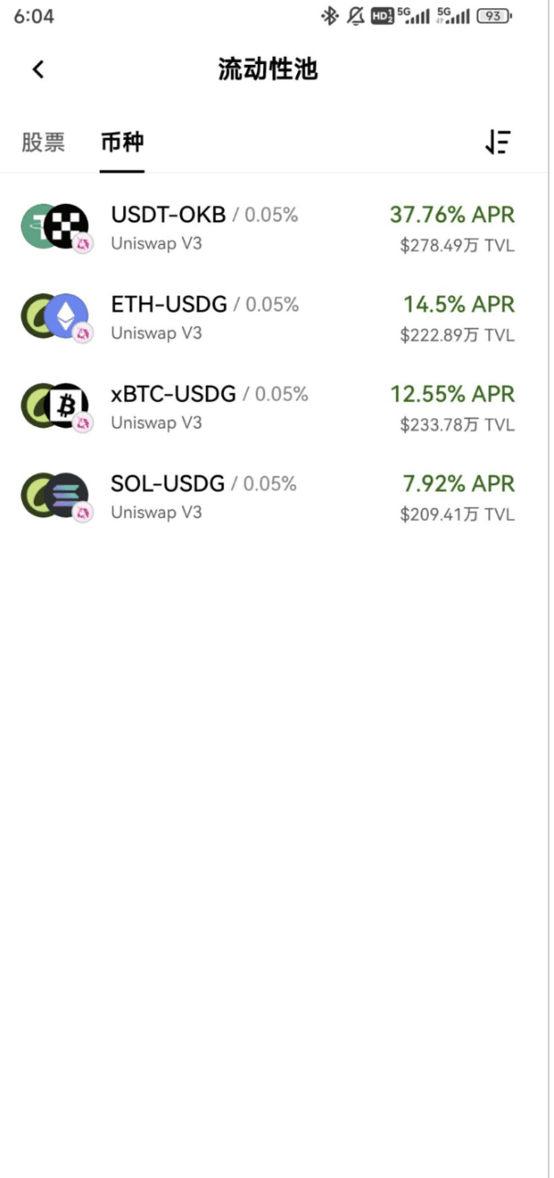 LP 年化从 14.5% 到 791%，收益差距为什么这么大？_aicoin_图7