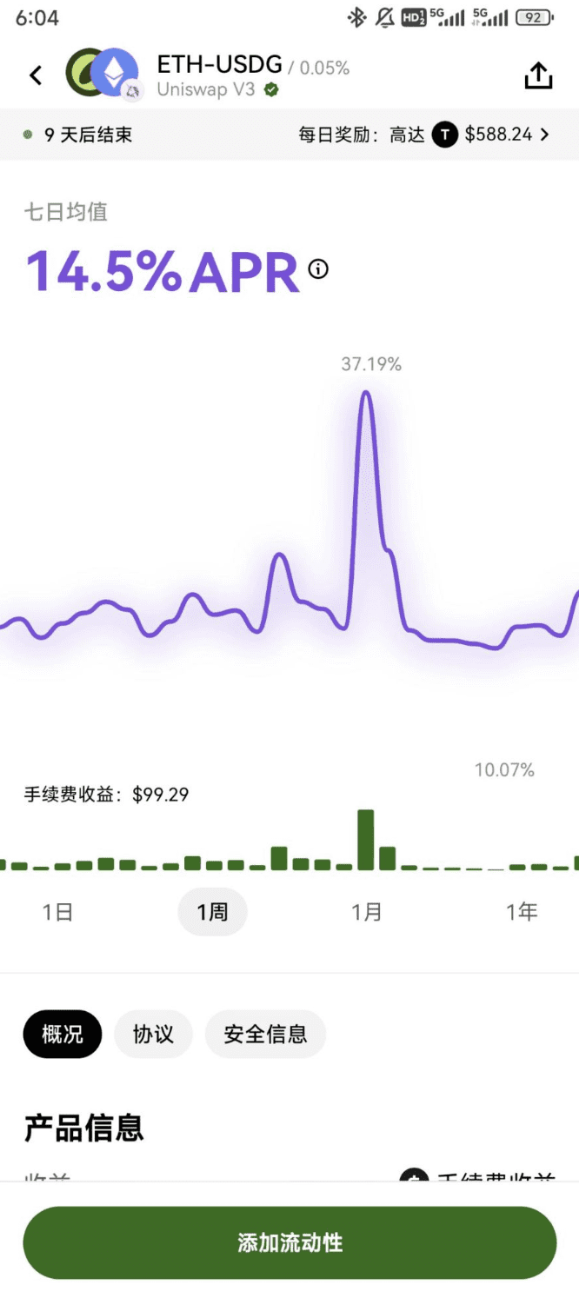 LP 年化从 14.5% 到 791%，收益差距为什么这么大？_aicoin_图9