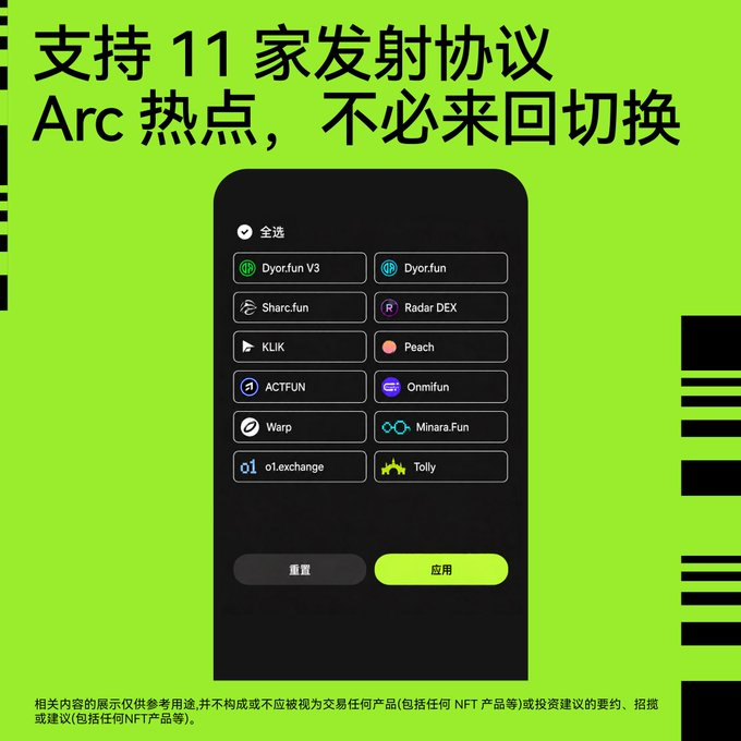 Arc将开始第一波爆发_aicoin_图2