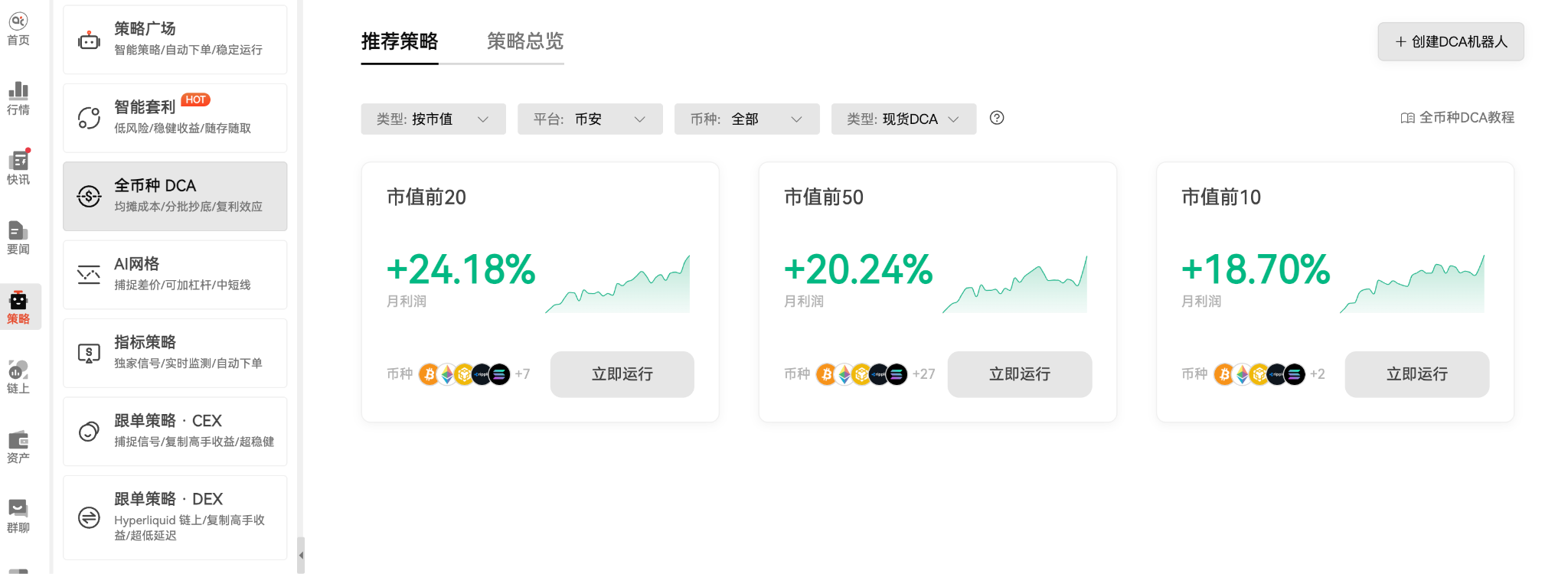 不想盯盘却想稳健参与?现货DCA从入门到实操(附限时新手福利)_aicoin_图1 不想盯盘却想稳健参与?现货DCA从入门到实操(附限时新手福利)_aicoin_图1