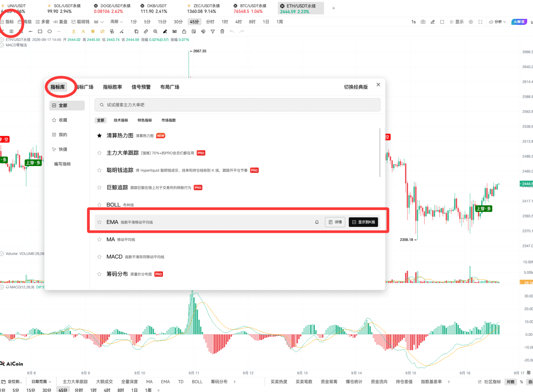 币须会技术|掌握 EMA 共振,开仓准、拿得稳、赚得多_aicoin_图6 币须会技术|掌握 EMA 共振,开仓准、拿得稳、赚得多_aicoin_图6