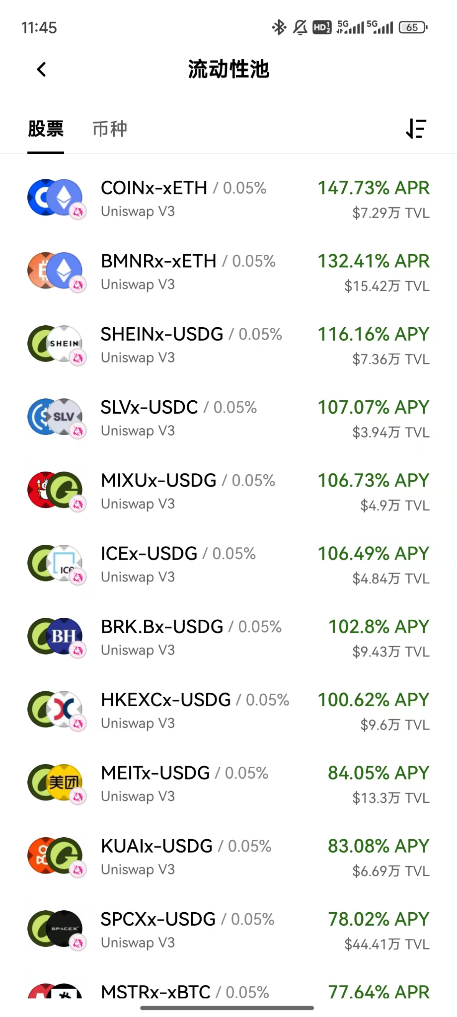 LP年化冲到600%,这些收益从哪里来?_aicoin_图3 LP年化冲到600%,这些收益从哪里来?_aicoin_图3