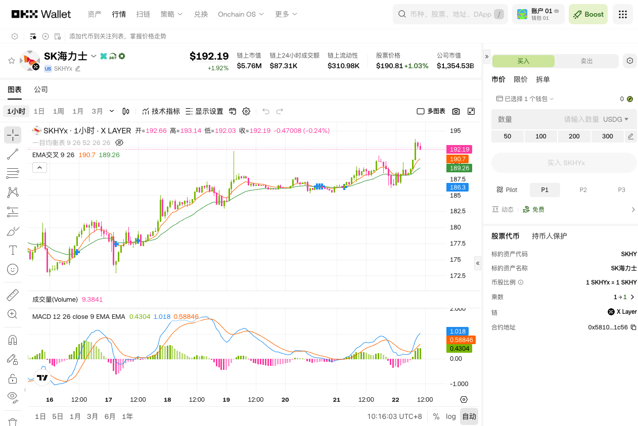 精选五大优质美股,买的越早赚的越多_aicoin_图7 精选五大优质美股,买的越早赚的越多_aicoin_图7