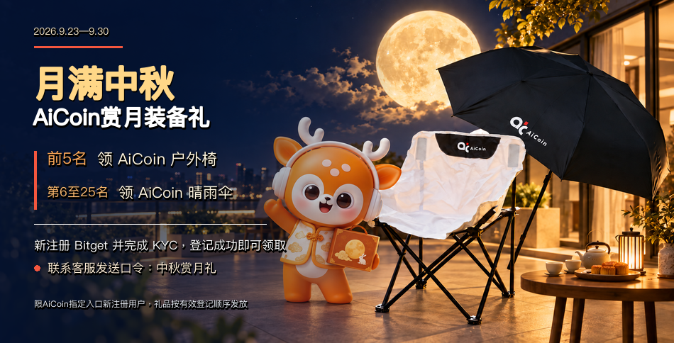 中秋前夕，比特币冲上八个月高位：这轮上涨不只是逼空_aicoin_图3