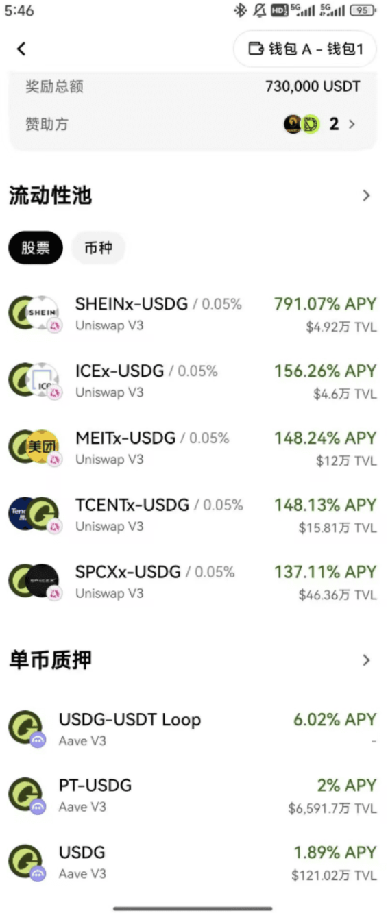 LP 内容复习，擦亮双眼，拒绝踩坑_aicoin_图2
