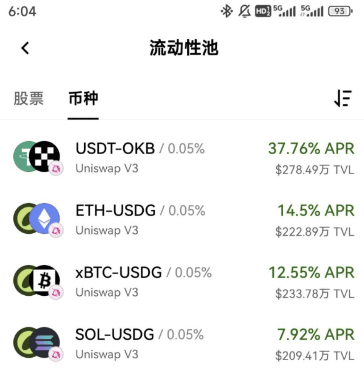 LP 内容复习，擦亮双眼，拒绝踩坑_aicoin_图3