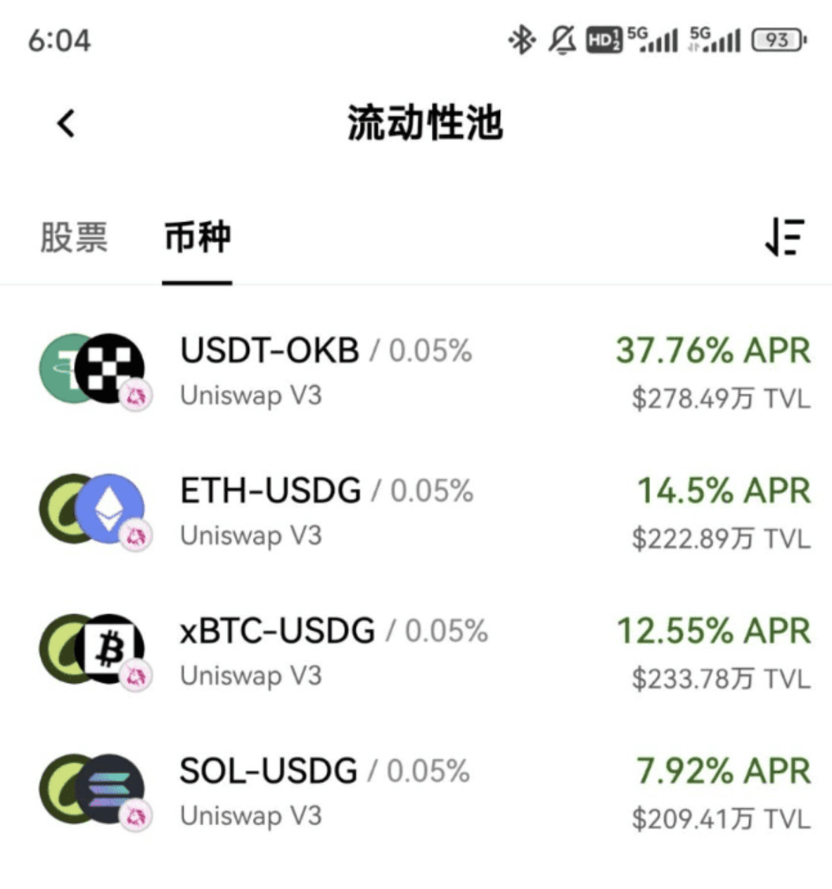 LP 内容复习，擦亮双眼，拒绝踩坑_aicoin_图5