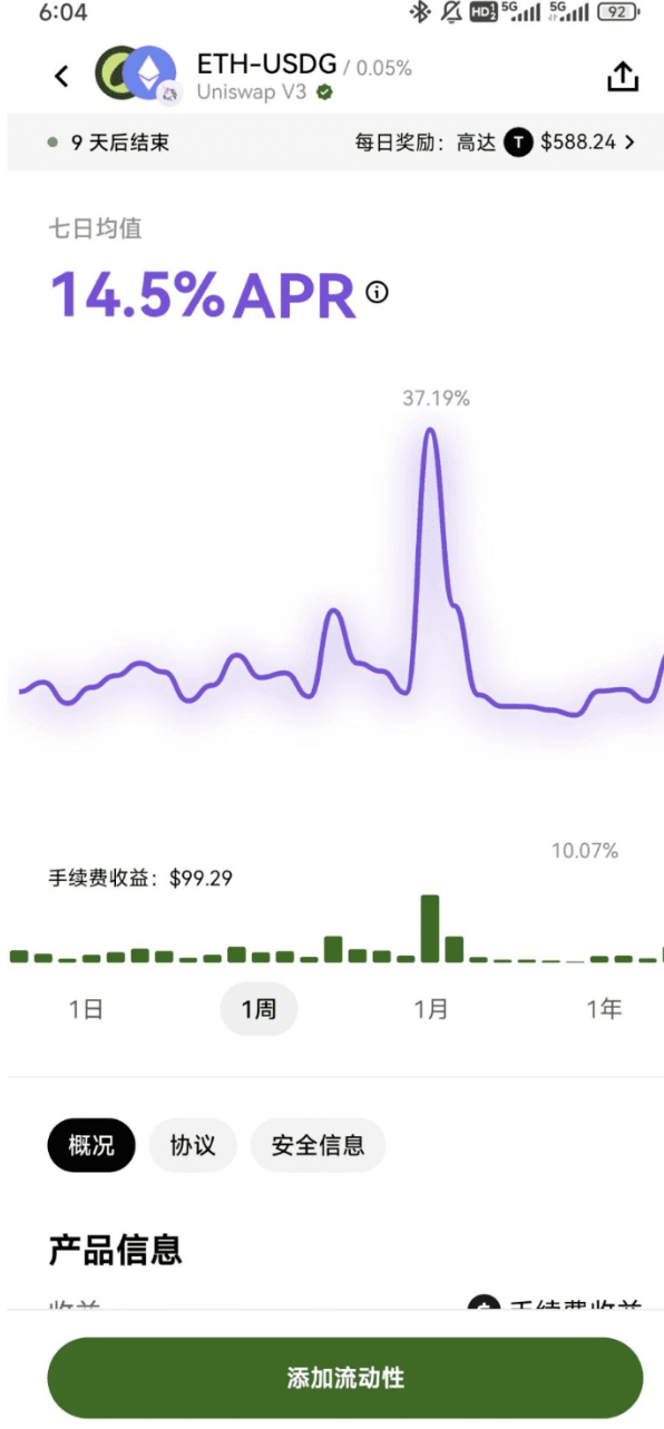 LP 内容复习，擦亮双眼，拒绝踩坑_aicoin_图7