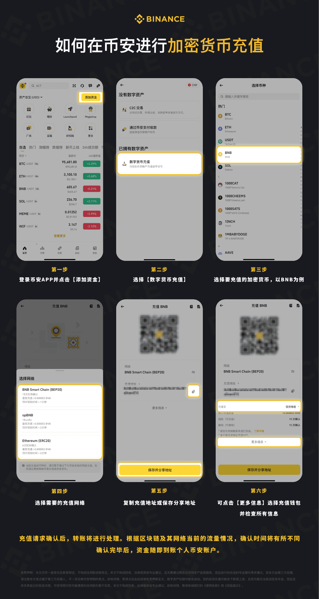 币安为什么突然砸1亿美元买Circle?背后到底在押什么?_aicoin_图7 币安为什么突然砸1亿美元买Circle?背后到底在押什么?_aicoin_图7