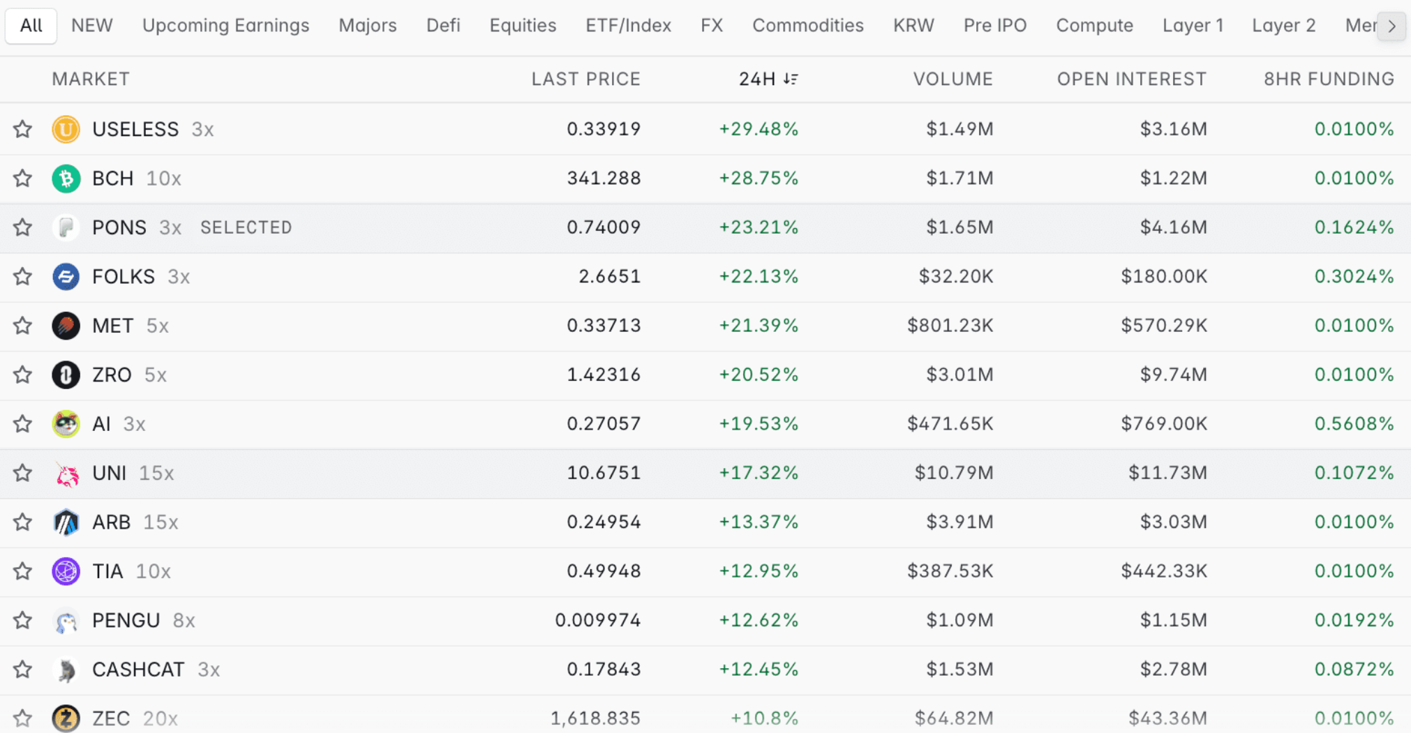 牛真的来了_ BTC冲刺87K！如何用“永久组合”稳赚这一轮大牛市_aicoin_图2