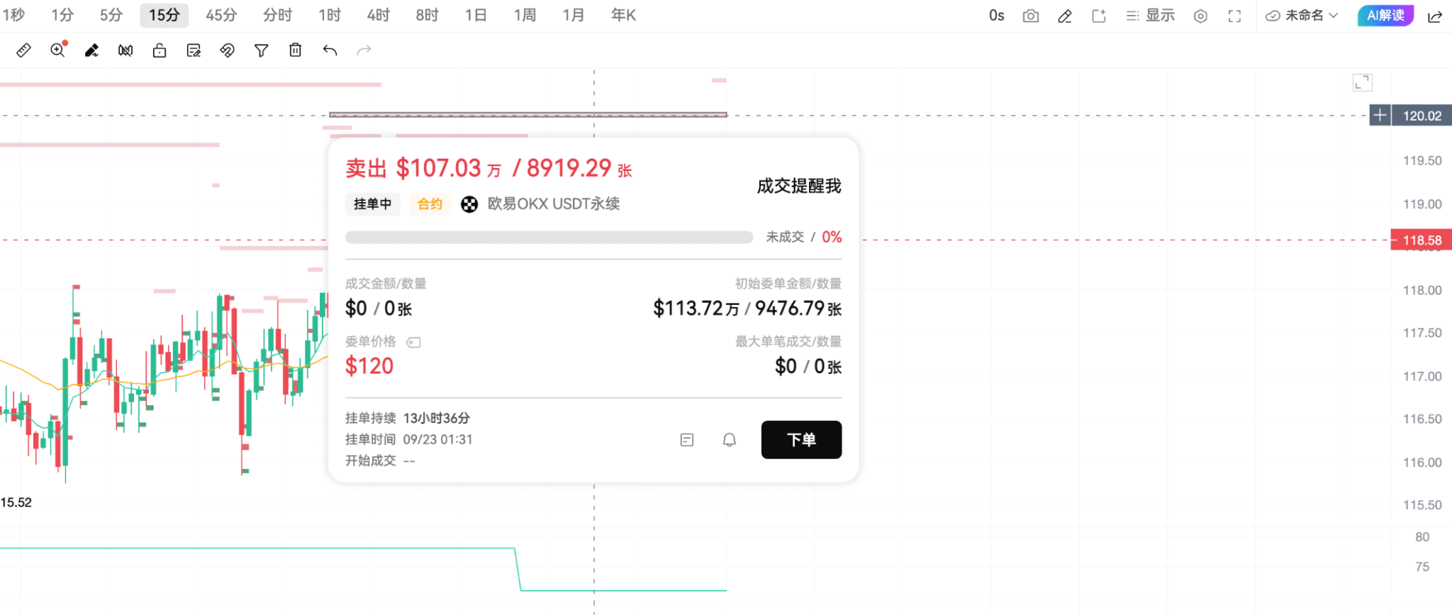 牛真的来了_ BTC冲刺87K！如何用“永久组合”稳赚这一轮大牛市_aicoin_图8