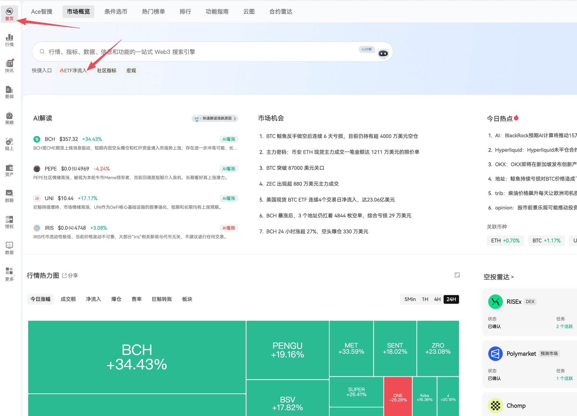 牛真的来了_ BTC冲刺87K！如何用“永久组合”稳赚这一轮大牛市_aicoin_图9