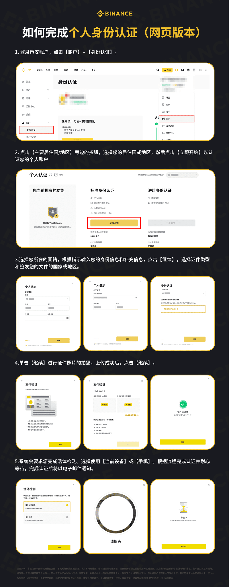 Just registered on Binance, don't rush to buy coins: Newcomers should complete these 4 steps first_aicoin_image 5 Just registered on Binance, don't rush to buy coins: Newcomers should complete these 4 steps first_aicoin_image 5